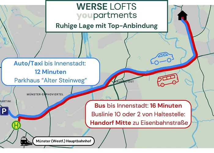 119 Qm - Exklusiv Auf 2 Etagen - Werse Loft By Youpartments Apartamento